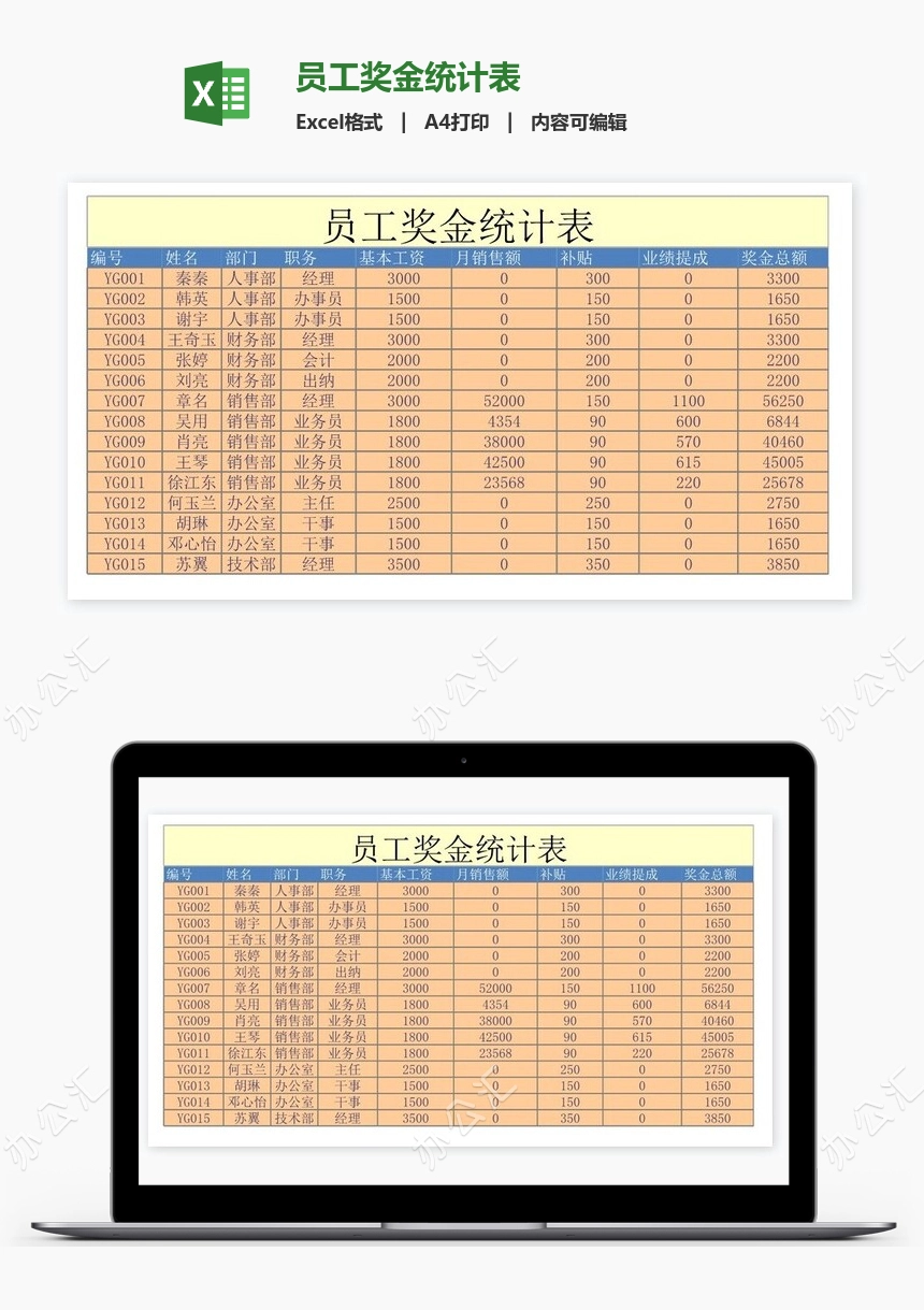 员工奖金统计表