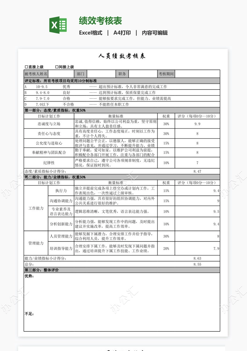 绩效考核表