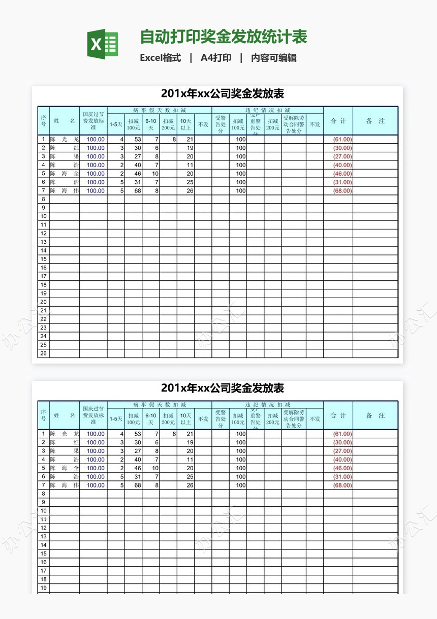 自动打印奖金发放统计表