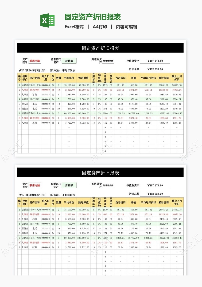 固定资产折旧报表