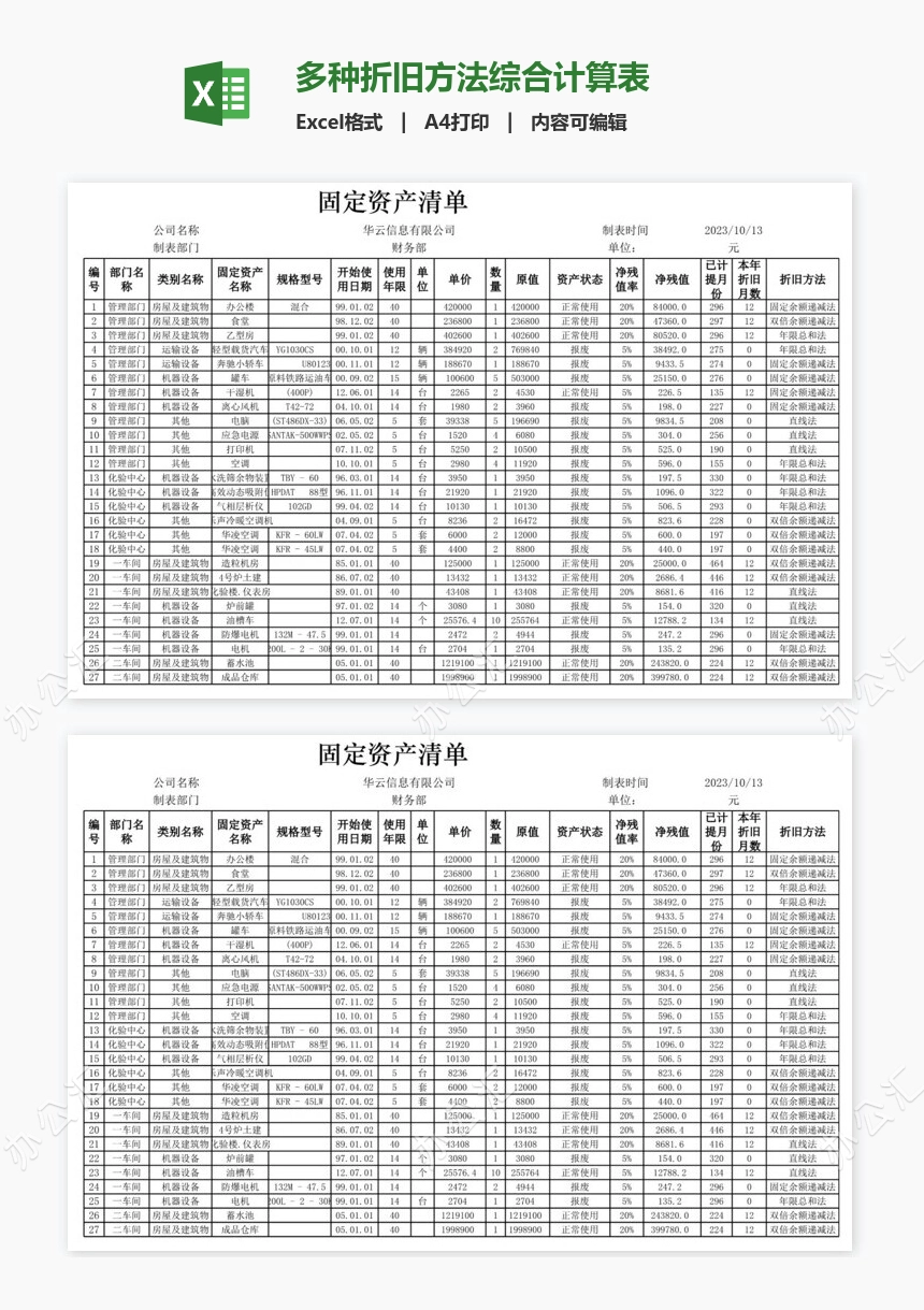 多种折旧方法综合计算表