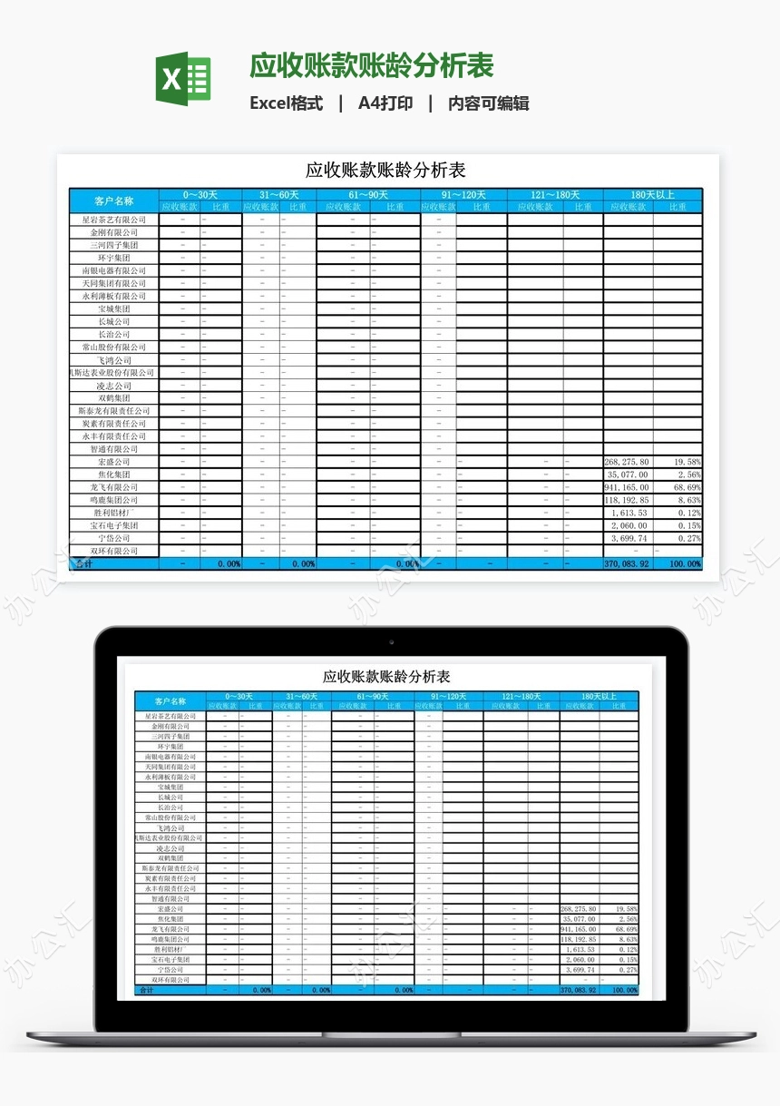 应收账款账龄分析表