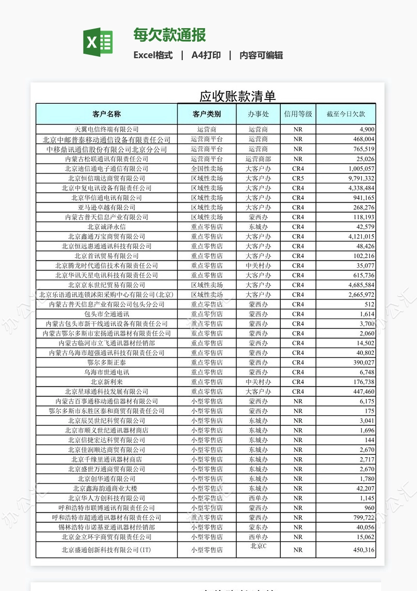 每欠款通报