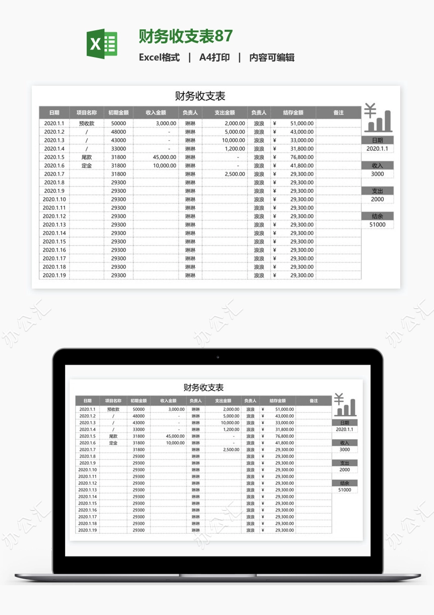 财务收支表87