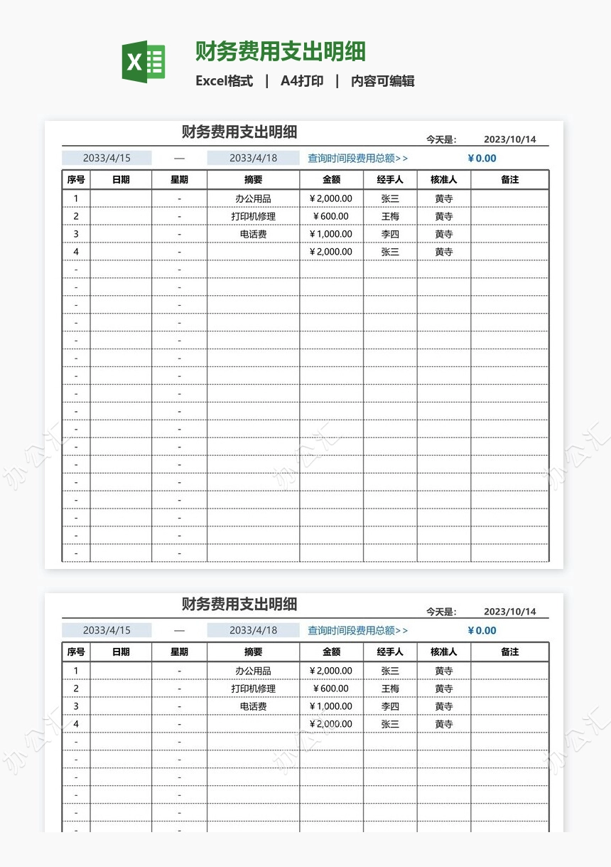 财务费用支出明细