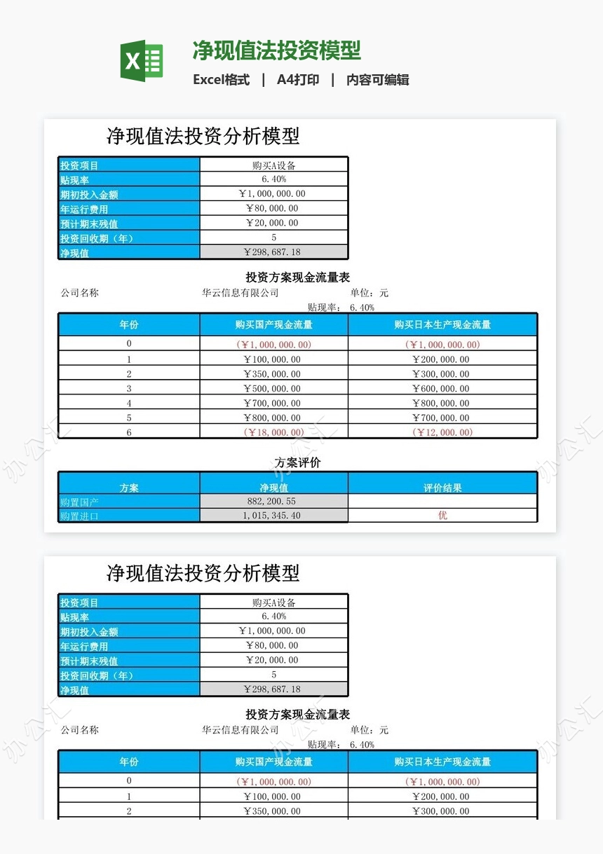 净现值法投资模型