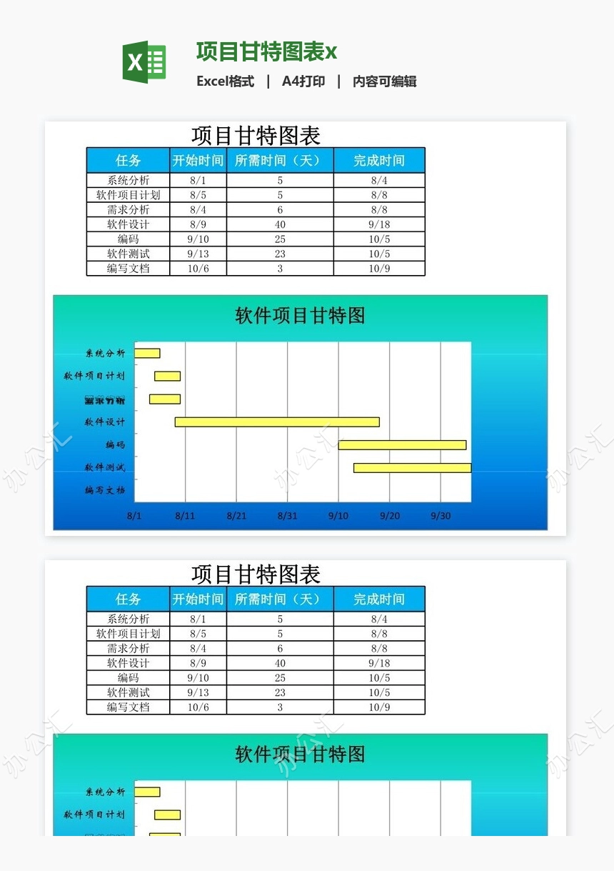 项目甘特图表x