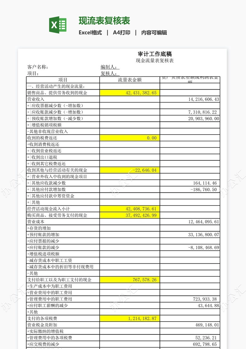 现流表复核表