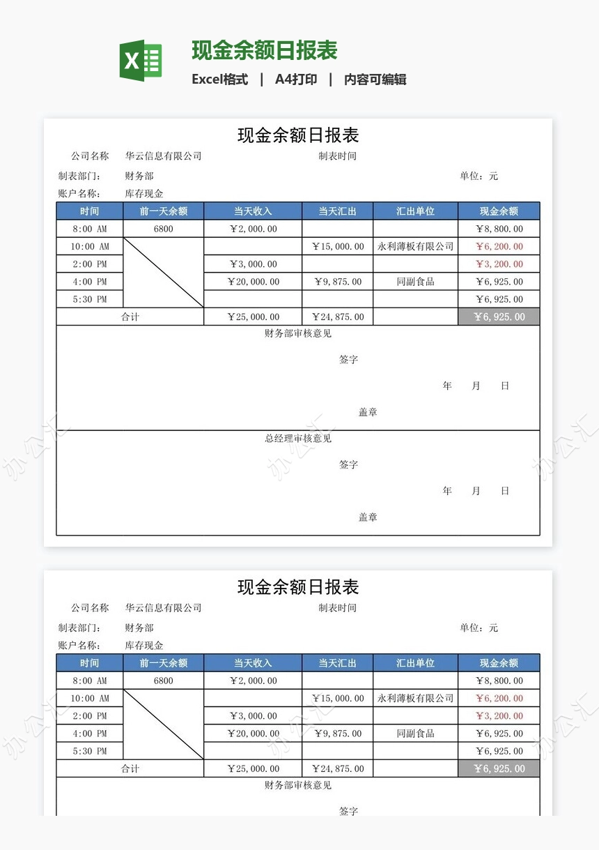 现金余额日报表