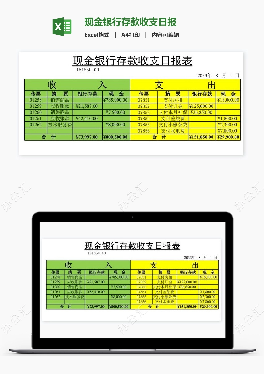 现金银行存款收支日报