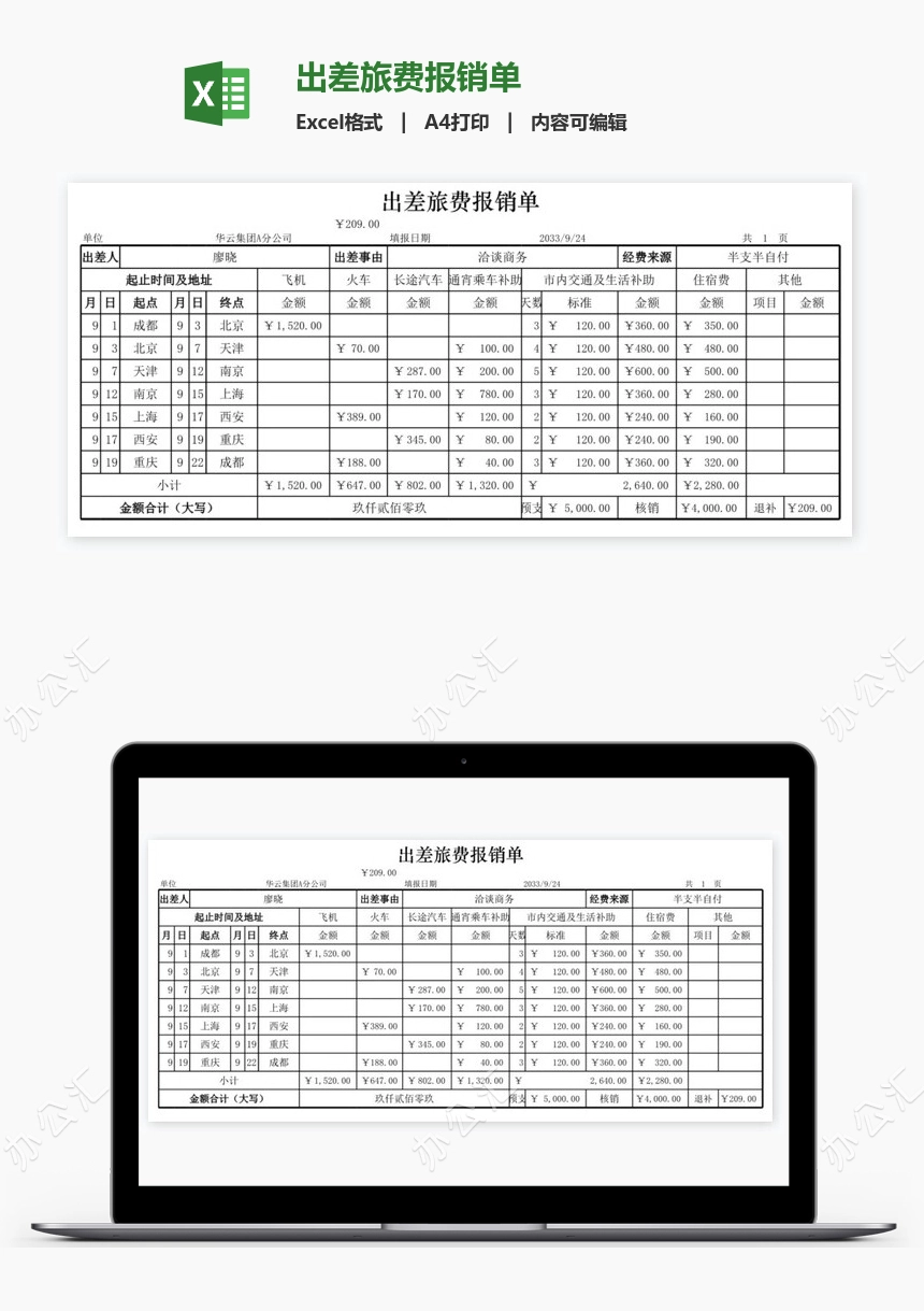 出差旅费报销单