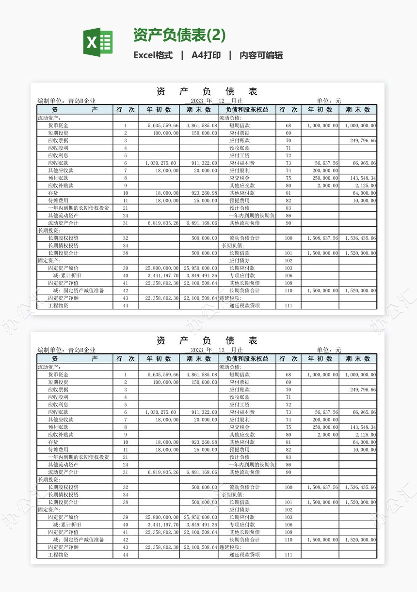 资产负债表(2)