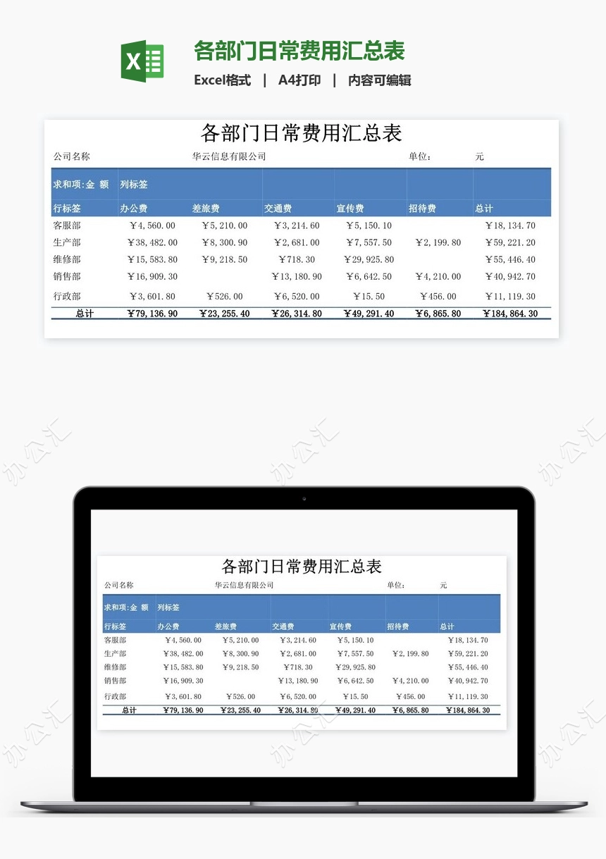 各部门日常费用汇总表