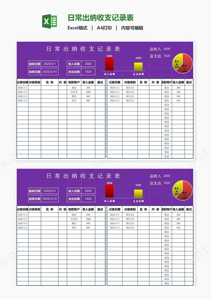 日常出纳收支记录表