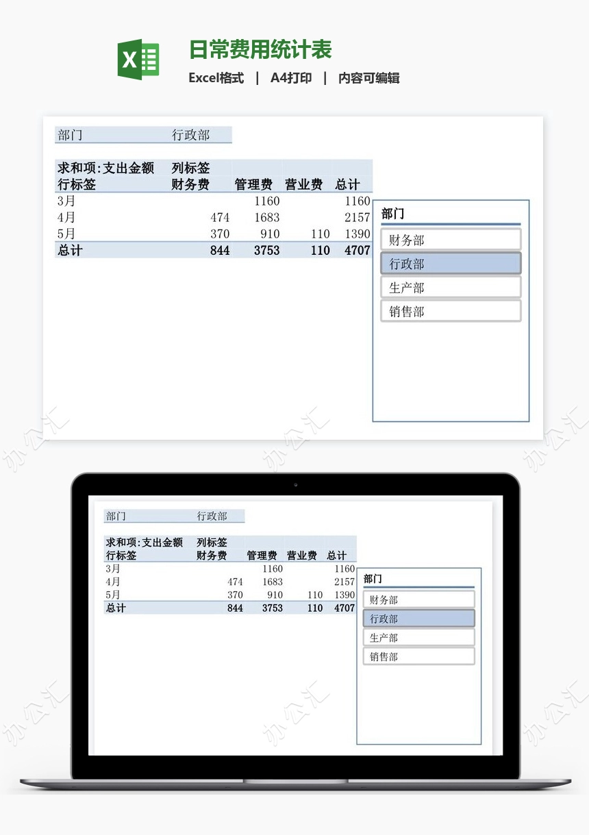 日常费用统计表