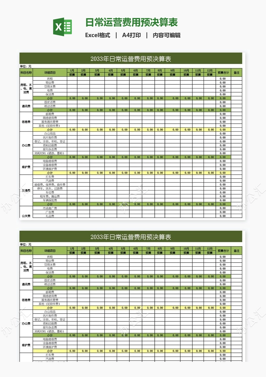 日常运营费用预决算表