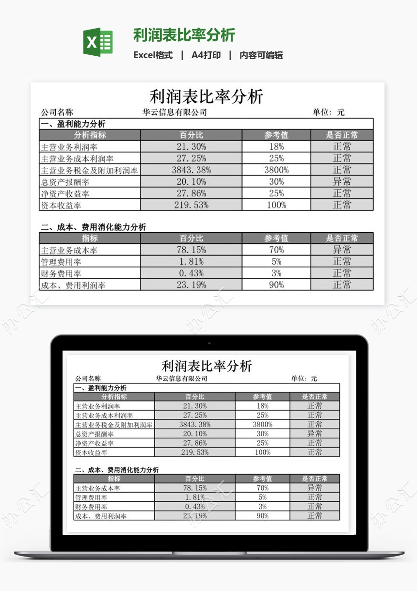 利润表比率分析