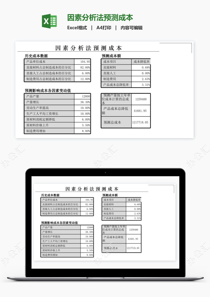 因素分析法预测成本