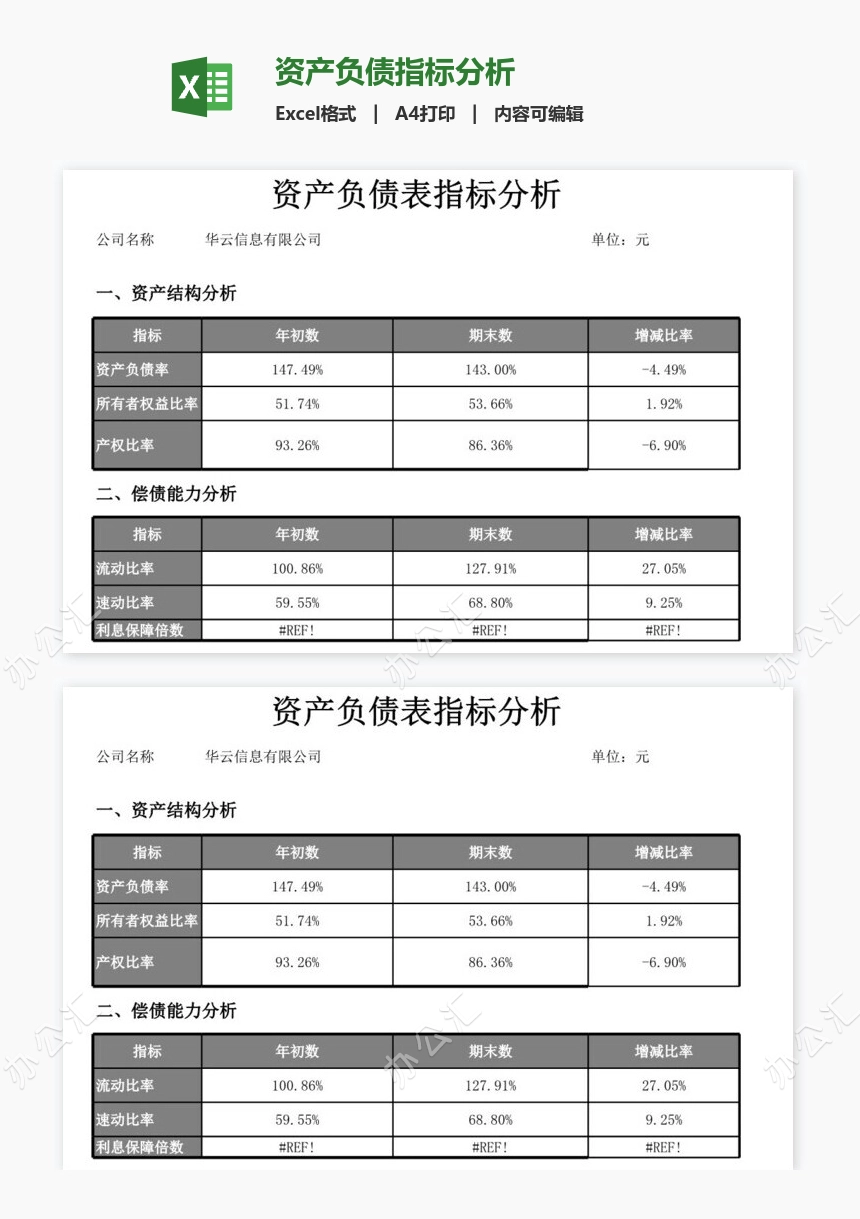 资产负债指标分析