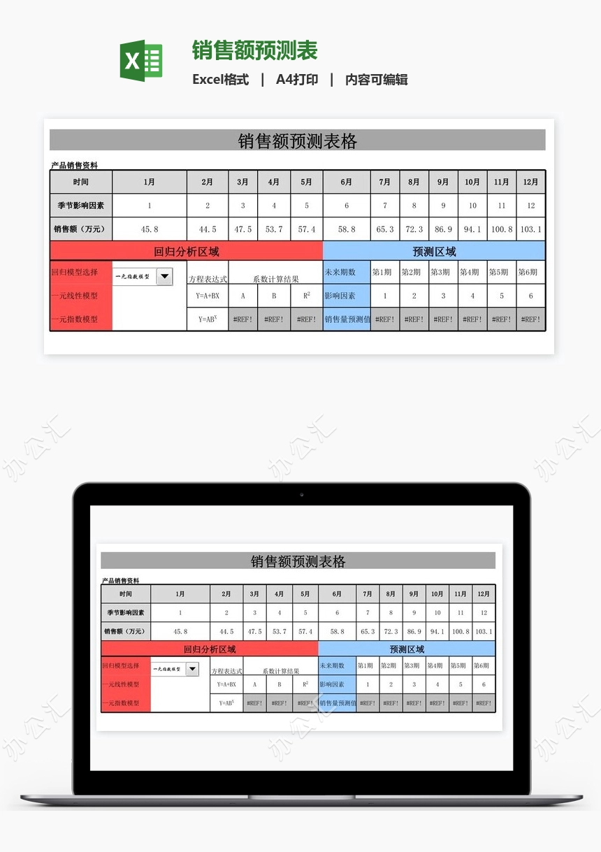 销售额预测表