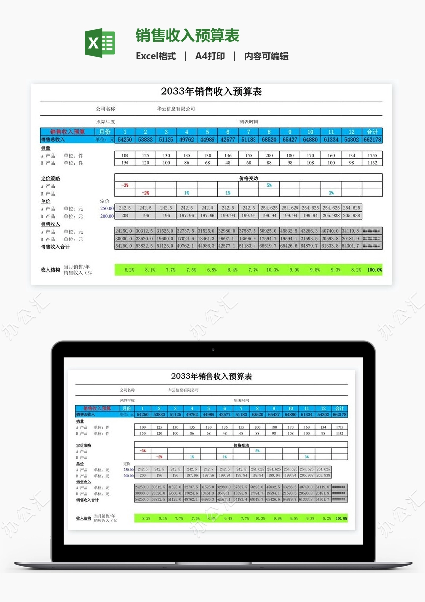 销售收入预算表