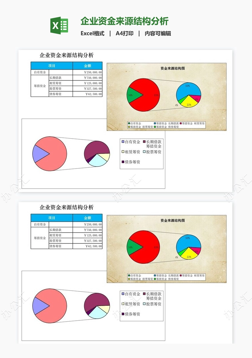 企业资金来源结构分析