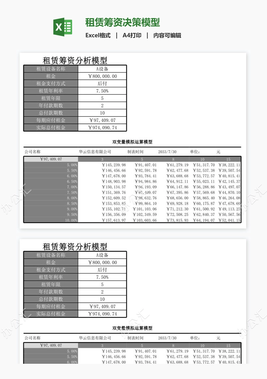 租赁筹资决策模型