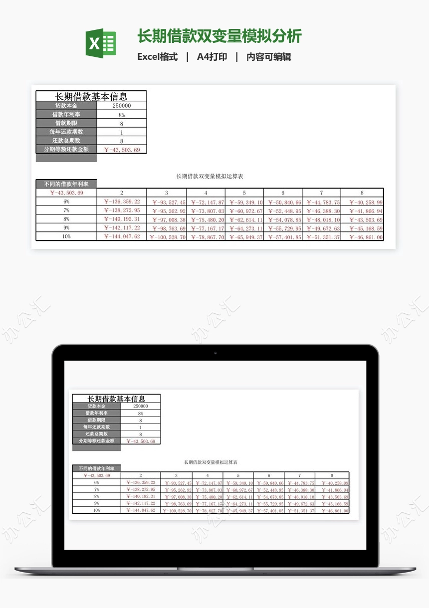 长期借款双变量模拟分析