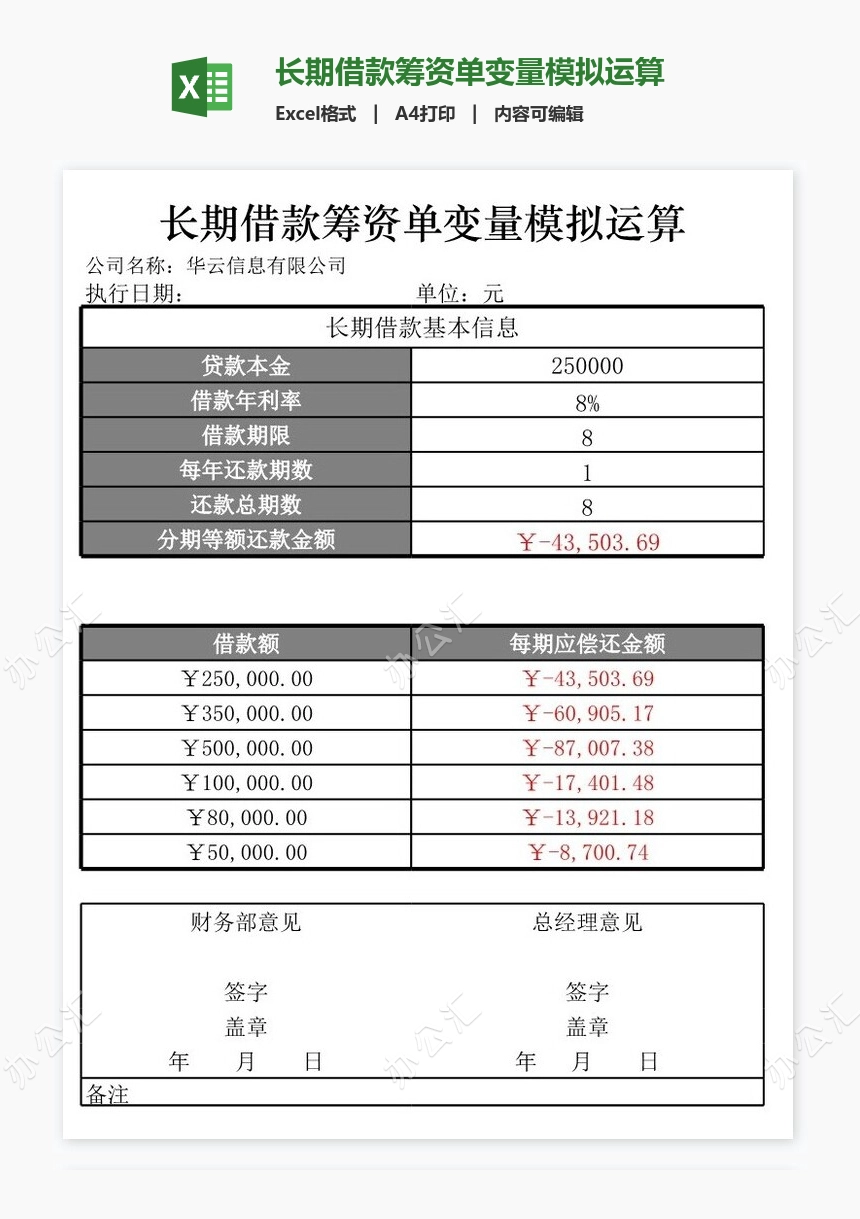 长期借款筹资单变量模拟运算