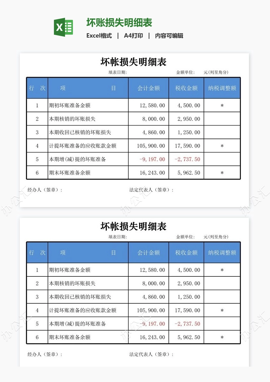 坏账损失明细表