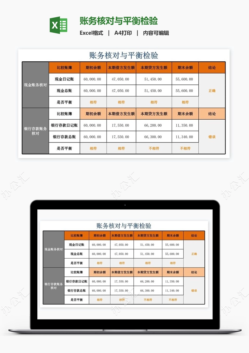 账务核对与平衡检验