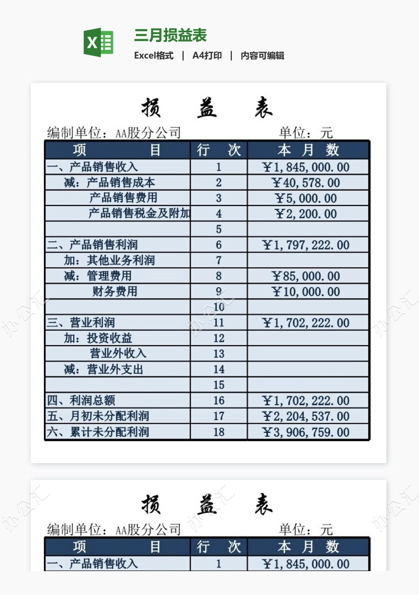 三月损益表