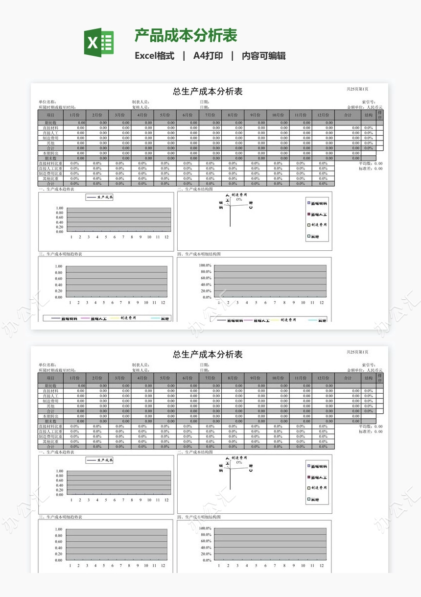 产品成本分析表