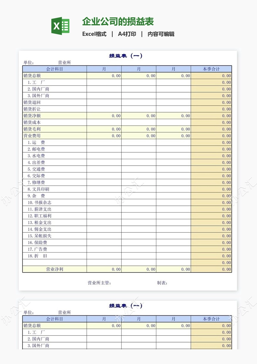 企业公司的损益表