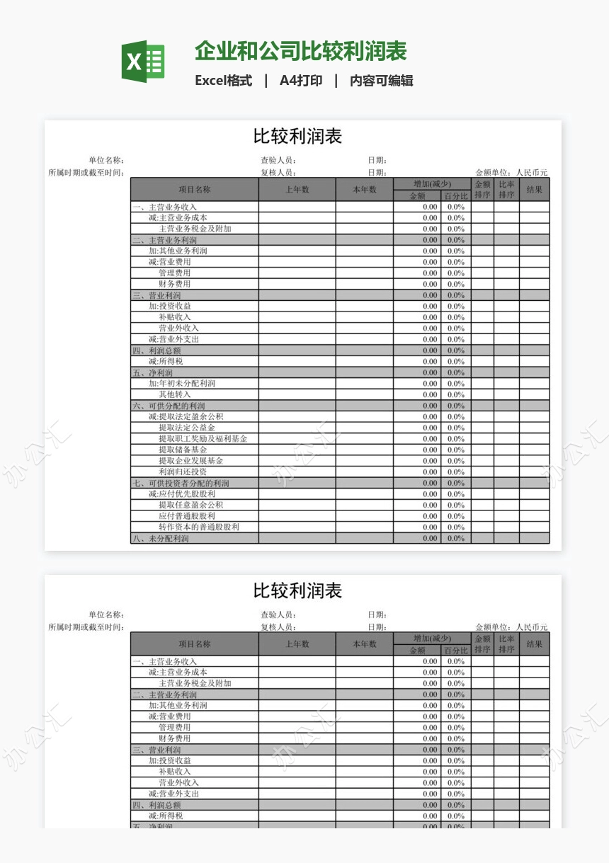 企业和公司比较利润表