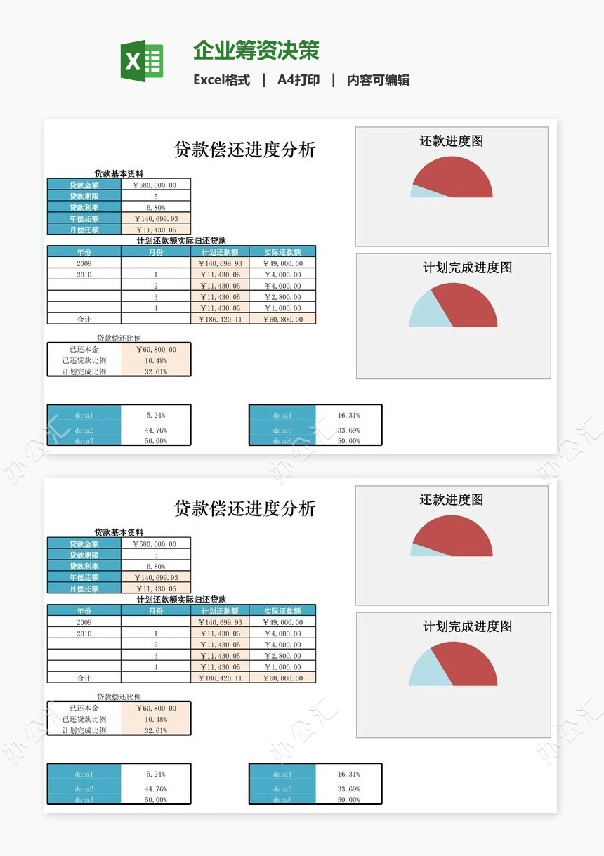 企业筹资决策