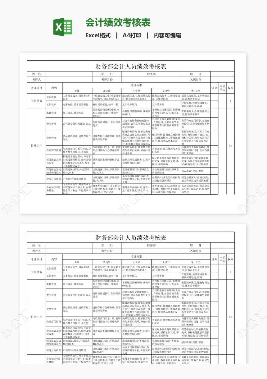 会计绩效考核表