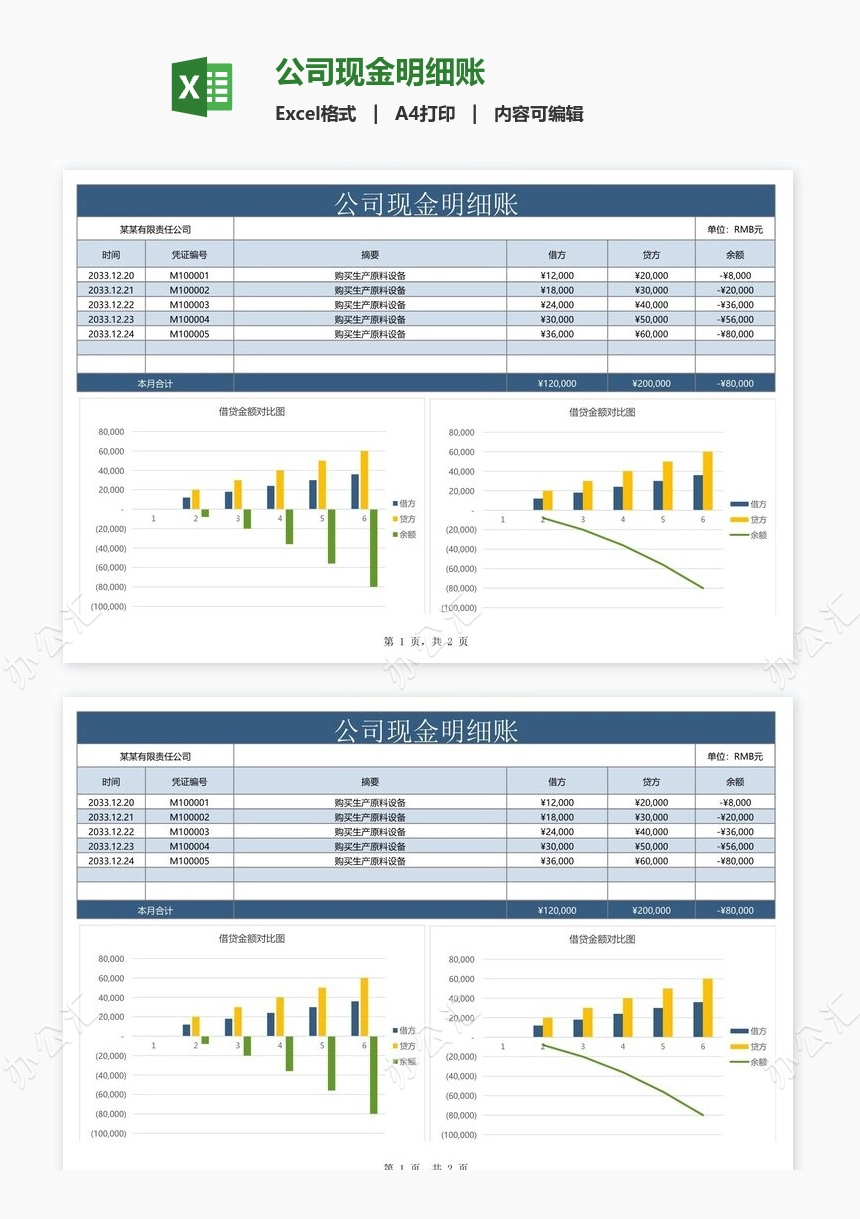 公司现金明细账