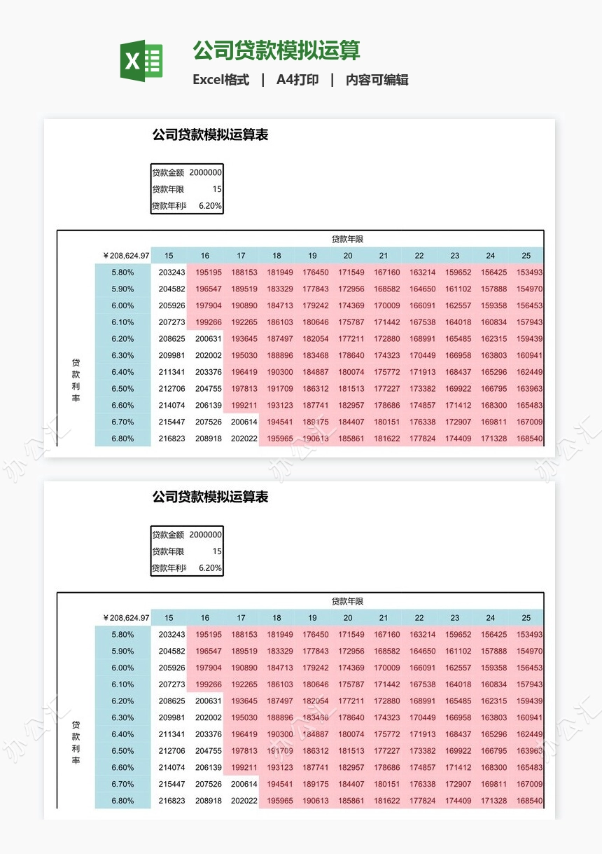 公司贷款模拟运算