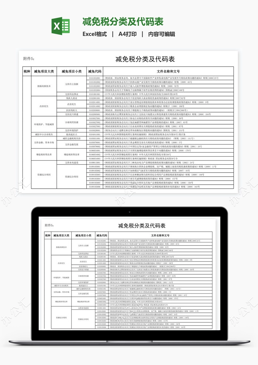 减免税分类及代码表