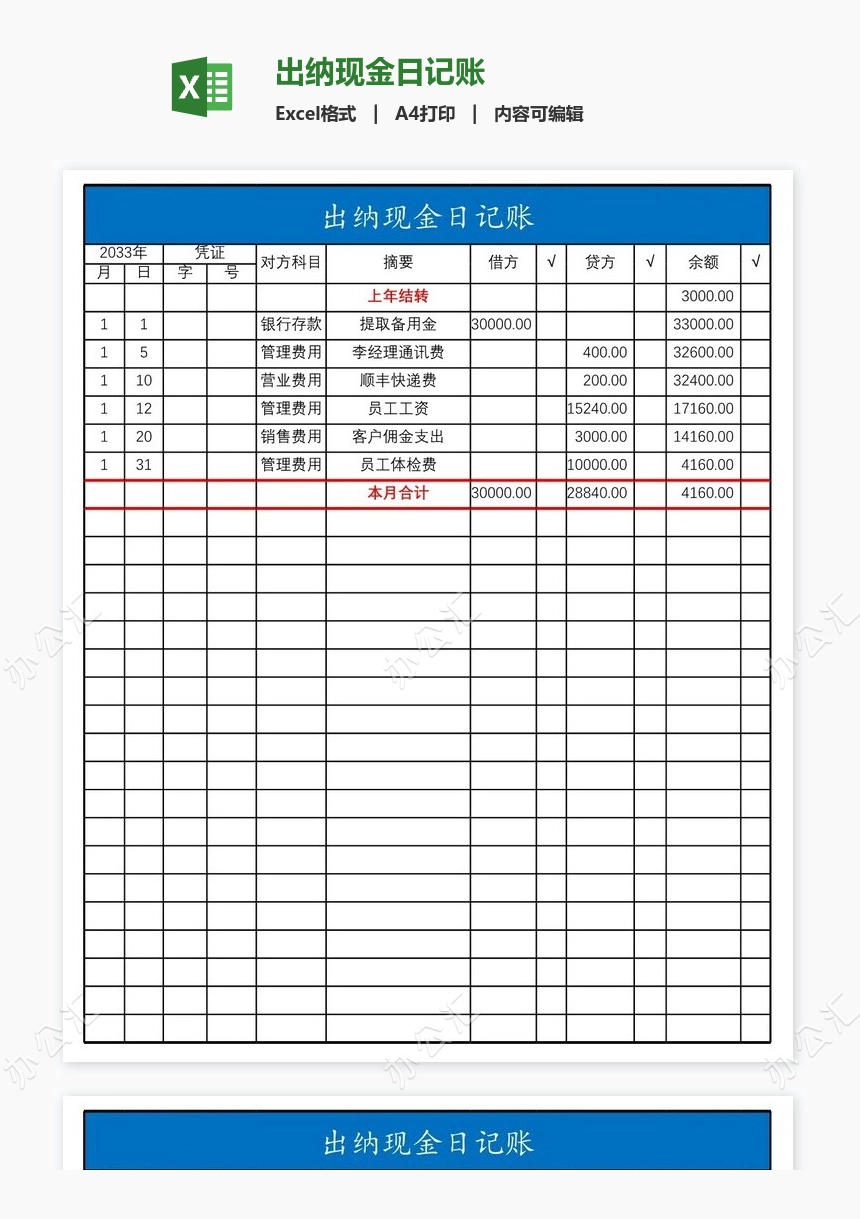 出纳现金日记账