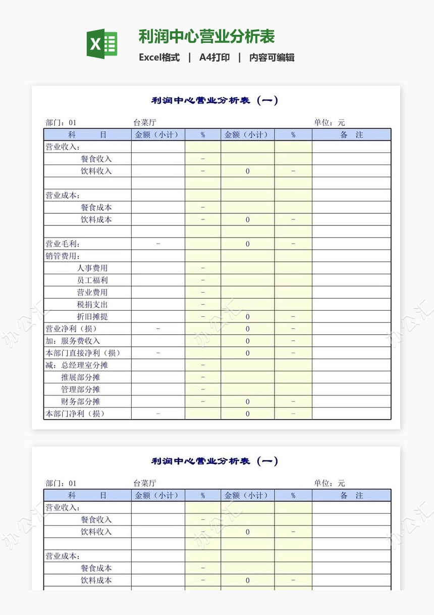 利润中心营业分析表