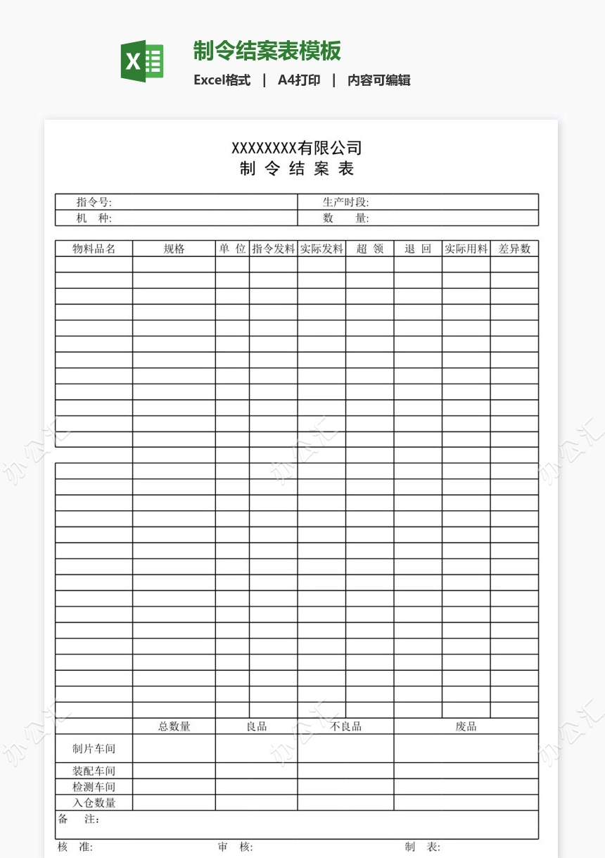 制令结案表模板