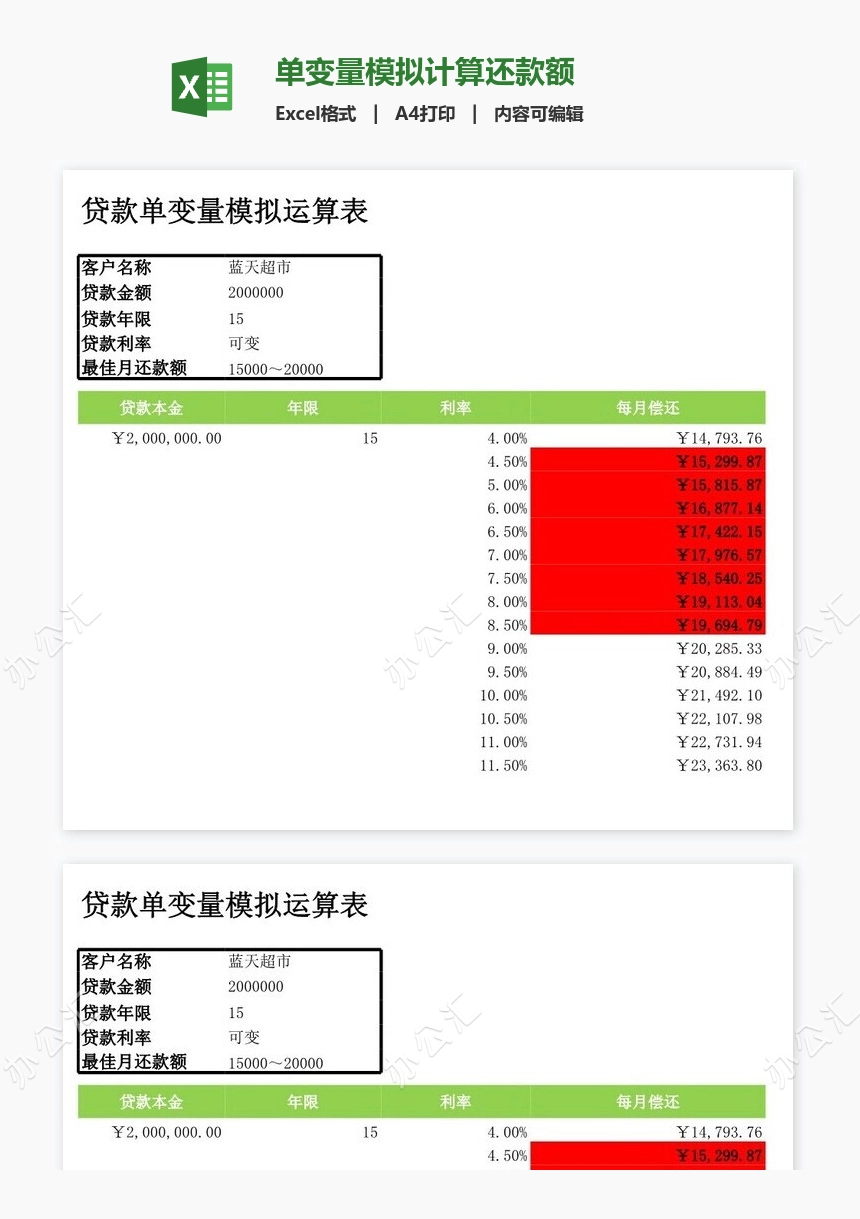 单变量模拟计算还款额