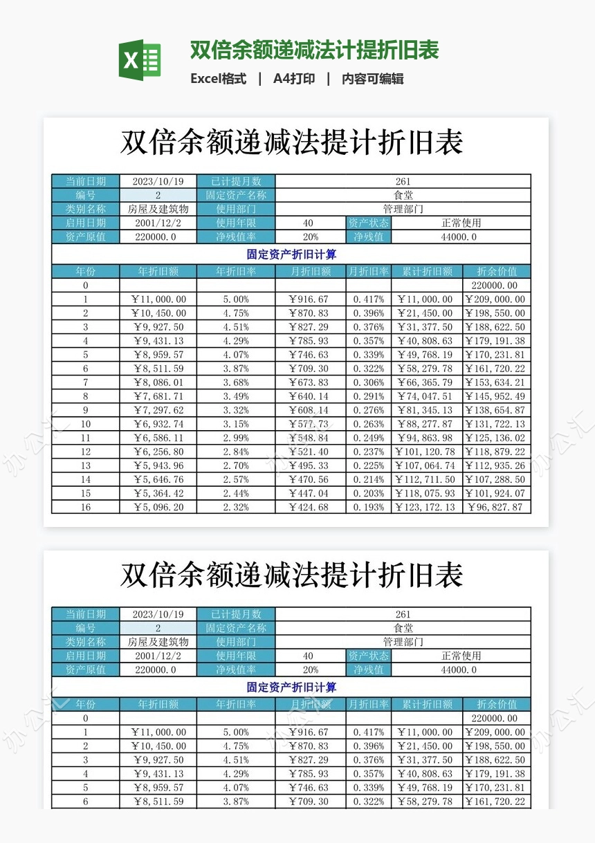 双倍余额递减法计提折旧表