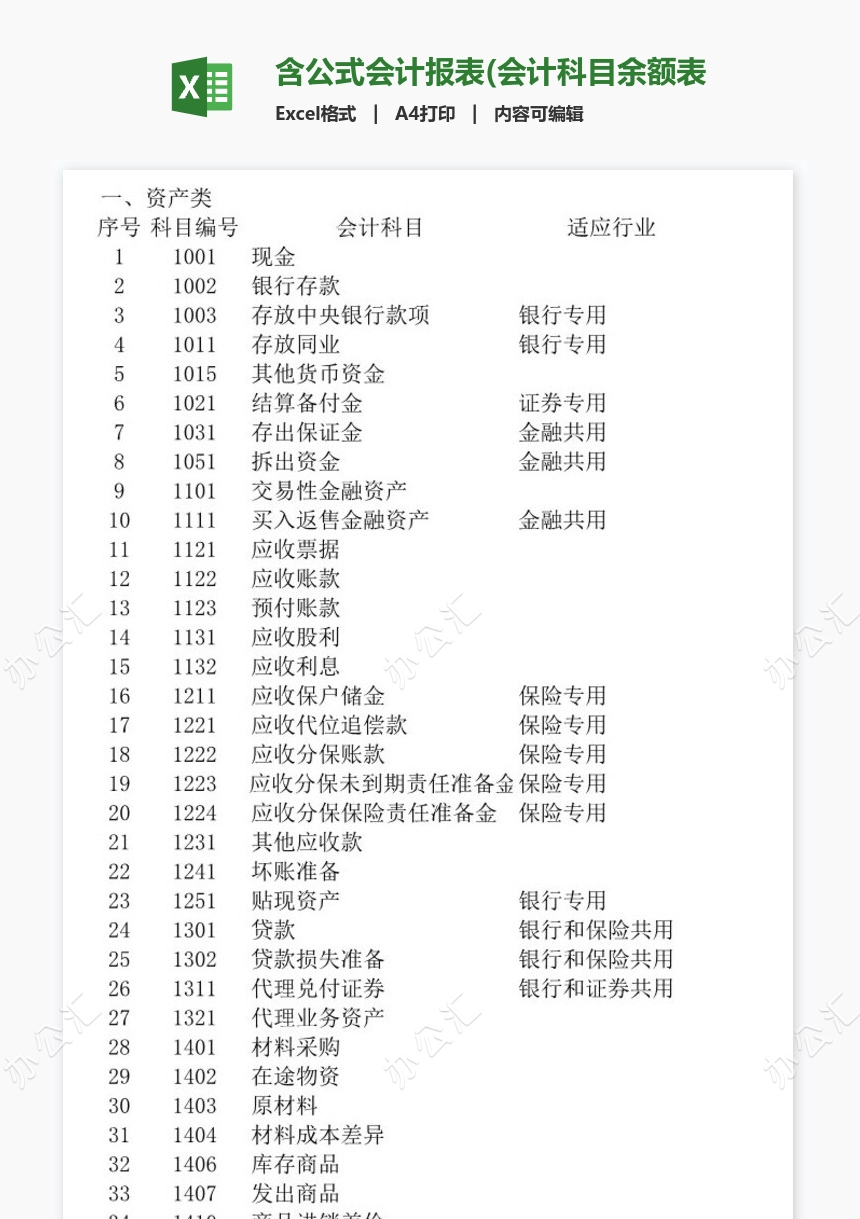 含公式会计报表(会计科目余额表、资产负债表、损益表利润表、权益变动表、现金流量表及报表附表等)