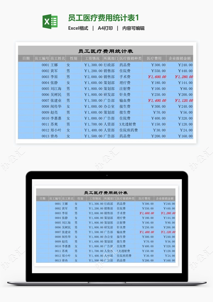 员工医疗费用统计表1