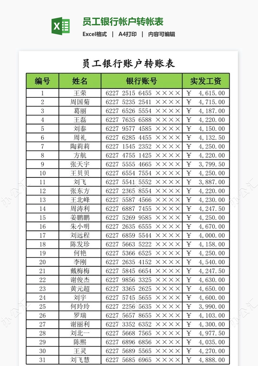 员工银行帐户转帐表