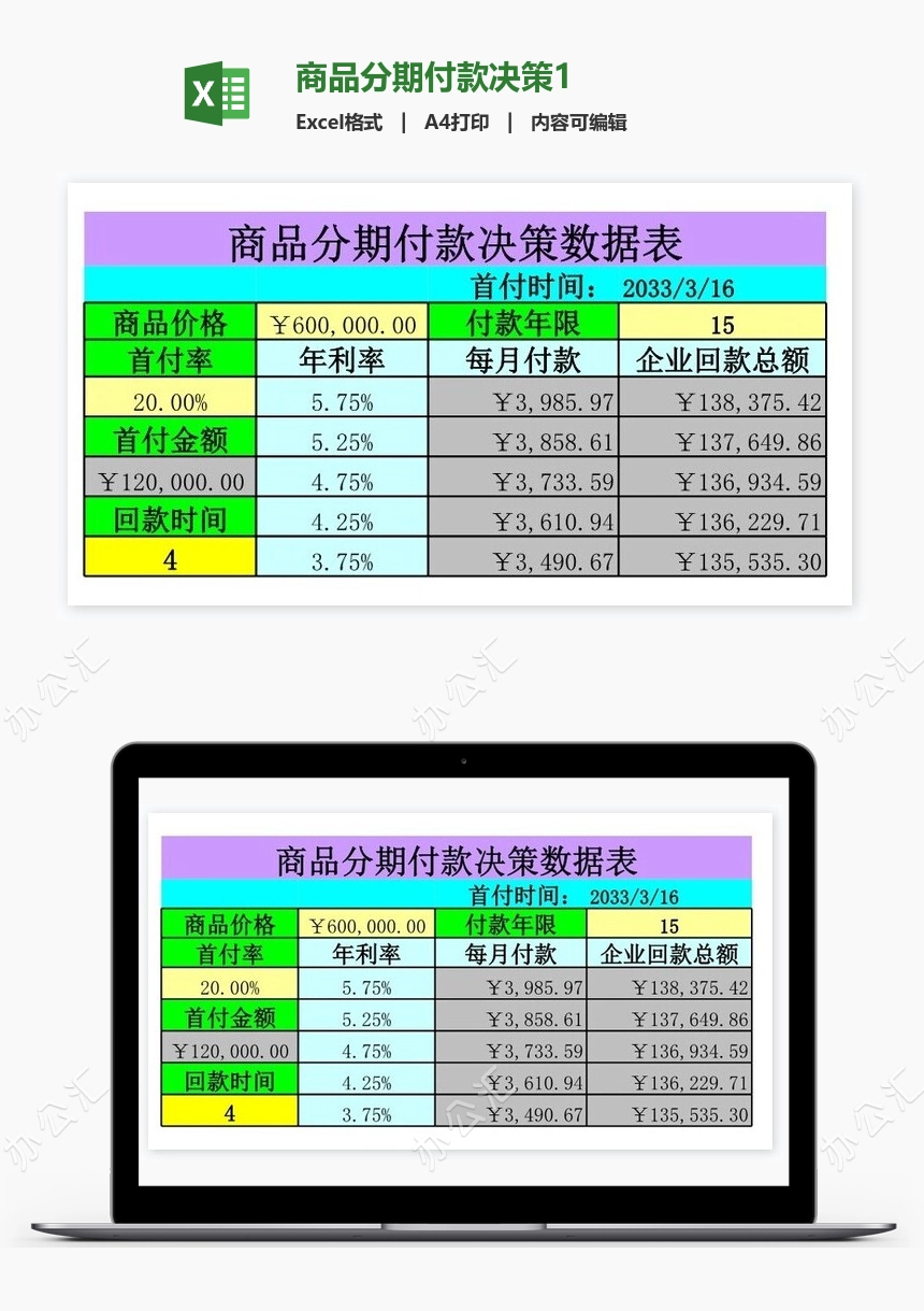 商品分期付款决策1