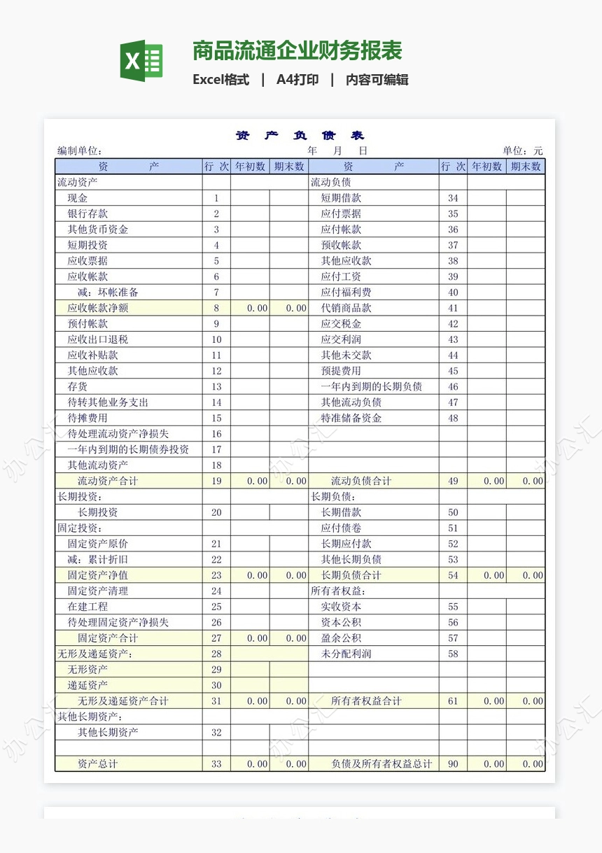 商品流通企业财务报表